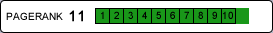 Pagerank-Button